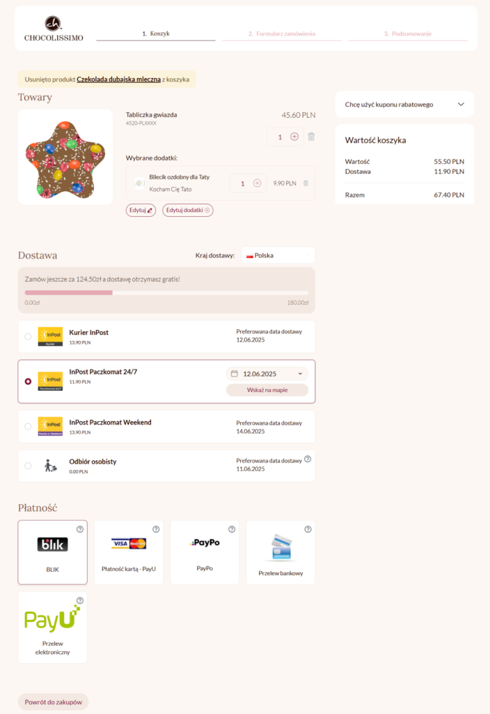 konfigurator produktów, platformy b2b, migracja sklepu internetowego Rozwiązania e-commerce - Podsumowanie