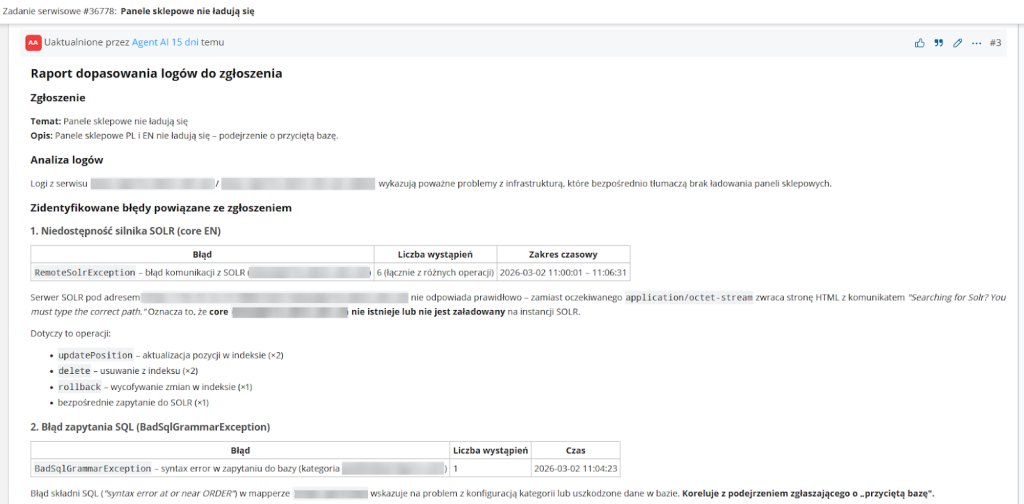 platforma b2b, platforma e commerce, integracje e-commerce