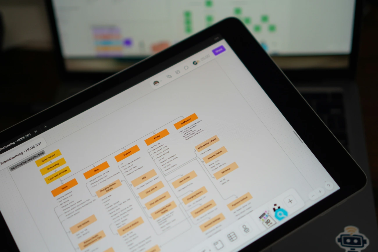 Schemat architektury informacji i user flow aplikacji wyświetlony na tablecie podczas projektowania UX