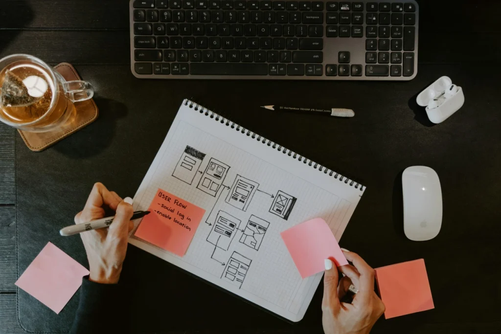 konfigurator produktów, platformy b2b, migracja sklepu internetowego Projektowanie user flow i szkiców wireframe aplikacji na notatniku podczas pracy UX